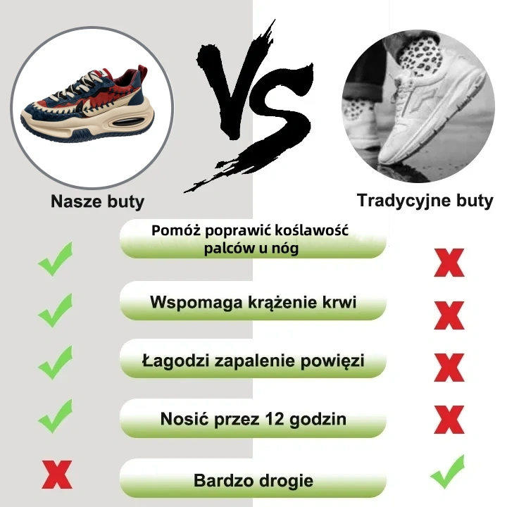 【🎁Oferta ograniczona czasowo】Ergonomiczne buty codzienne 👞 Wsparcie łuku stopy – łatwo łagodzą ból stóp – wygodne chodzenie✅