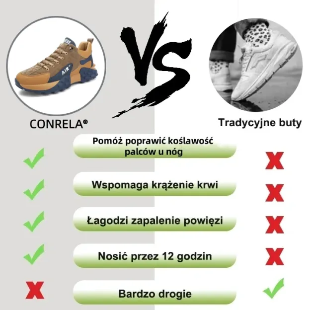 【🎁Oferta ograniczona czasowo】🔥Ergonomicznie zaprojektowane buty ortopedyczne👞Wsparcie łuku stopy – łagodzi ból stóp i zapewnia większy komfort chodzenia✅