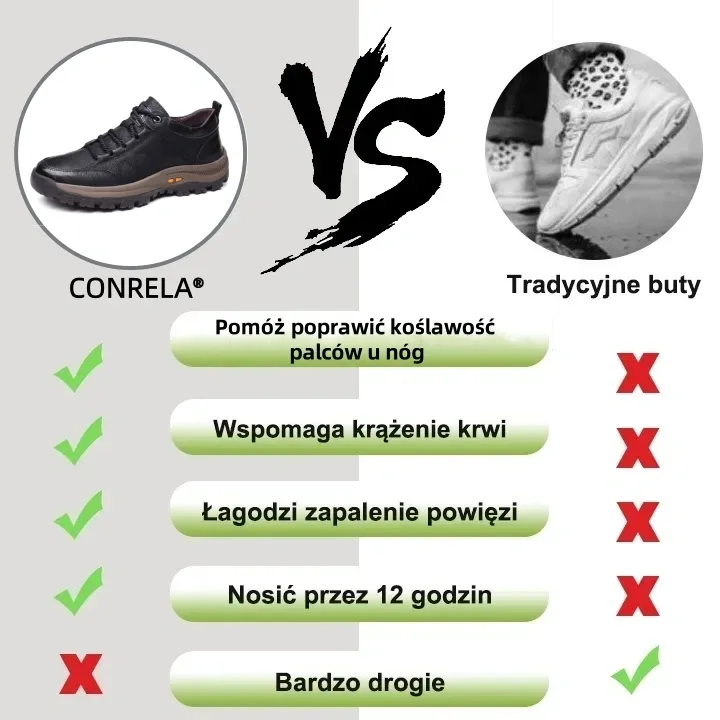 【🎁Oferta ograniczona czasowo】Oryginalne australijskie buty ortopedyczne, wykonane z wygodnej skóry cielęcej👞 (wsparcie łuku stopy - łagodzi ból stóp), pozwalające na wygodne chodzenie✅