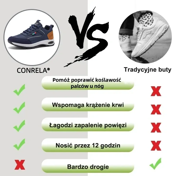 【🎁Oferta ograniczona czasowo】Ergonomiczne buty codzienne 👞 Wsparcie łuku stopy – łatwo łagodzą ból stóp – wygodne chodzenie✅