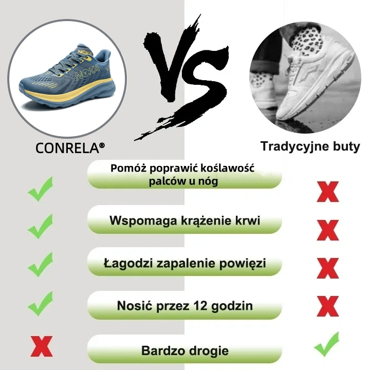 【🎁Oferta ograniczona czasowo】Lekkie i amortyzowane trampki, idealne do codziennego życia w mieście – skutecznie łagodzą problemy ze stopami✅