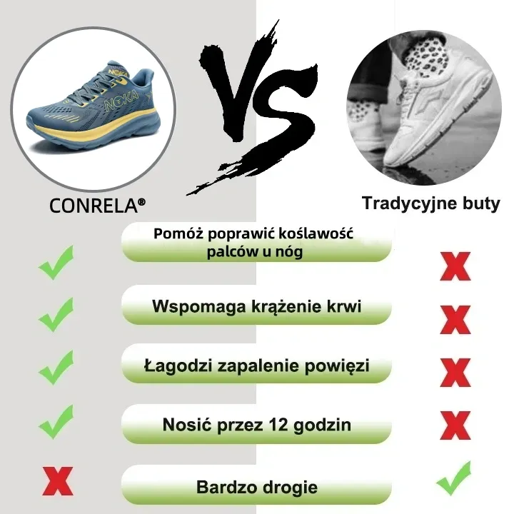 【🎁Oferta ograniczona czasowo】Lekkie i amortyzowane trampki, idealne do codziennego życia w mieście – skutecznie łagodzą problemy ze stopami✅