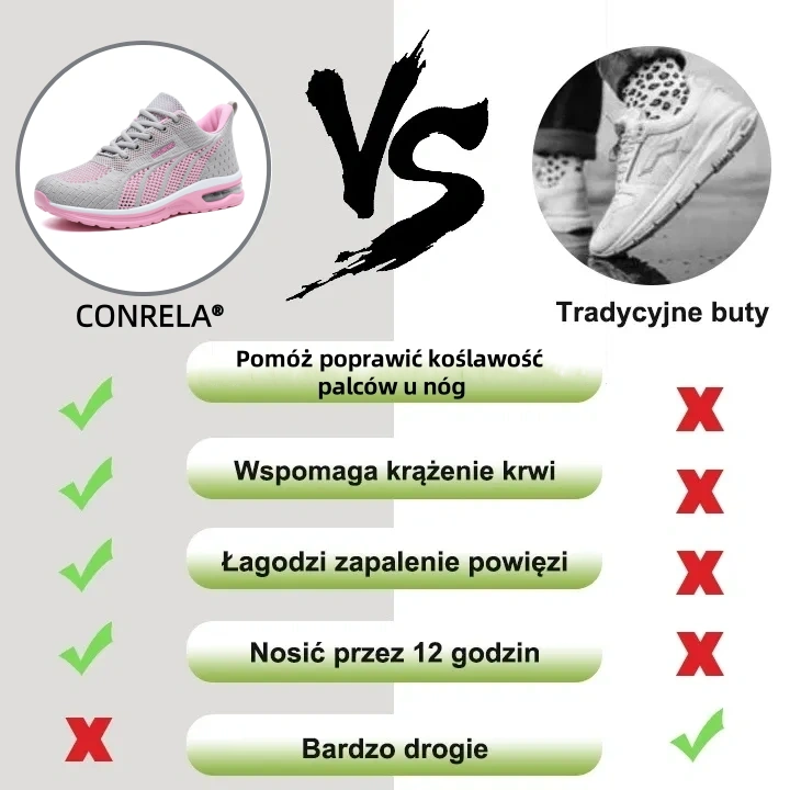 Buty codzienne