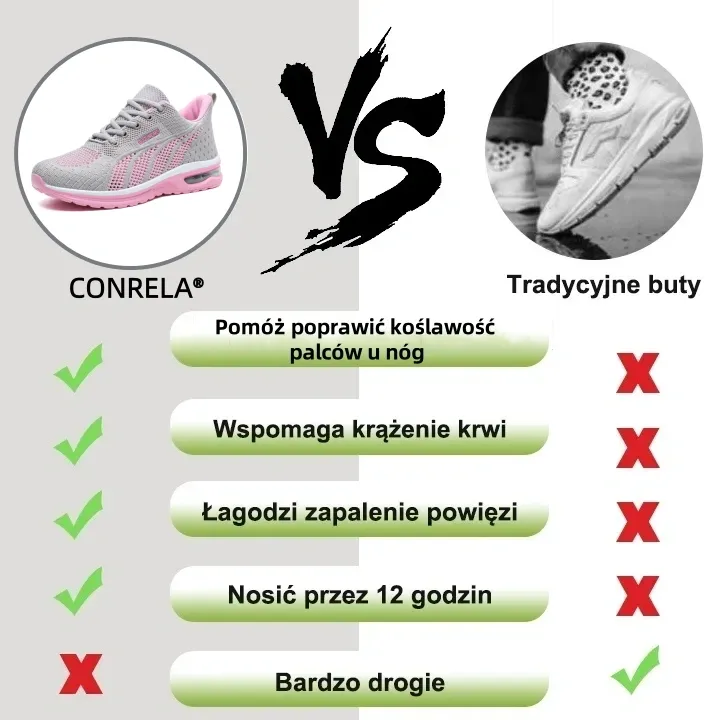 Buty codzienne