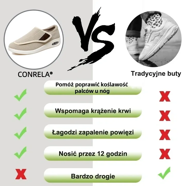 【🎁 Oferta limitowana】 Ergonomiczne buty ortopedyczne 👞 — Ulga w bólach stawów ✅ Zmniejszenie nacisku na stopy podczas chodzenia ✅