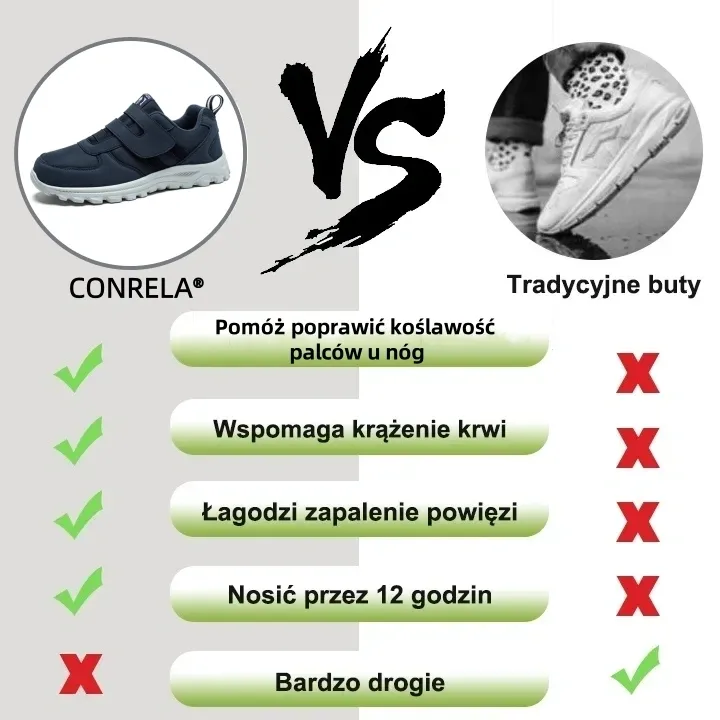 🔥Buty do chodzenia zaprojektowane specjalnie dla osób w średnim i starszym wieku ✅Wsparcie łuku stopy - koryguje różne problemy stóp ✅Wygodne i oddychające - podeszwa antypoślizgowa i amortyzująca wstrząsy - łatwe zakładanie i zdejmowanie