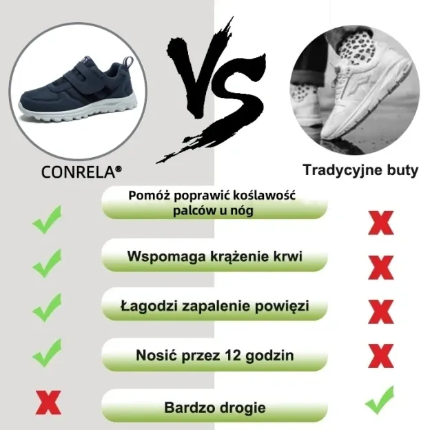 🔥Buty do chodzenia zaprojektowane specjalnie dla osób w średnim i starszym wieku ✅Wsparcie łuku stopy - koryguje różne problemy stóp ✅Wygodne i oddychające - podeszwa antypoślizgowa i amortyzująca wstrząsy - łatwe zakładanie i zdejmowanie
