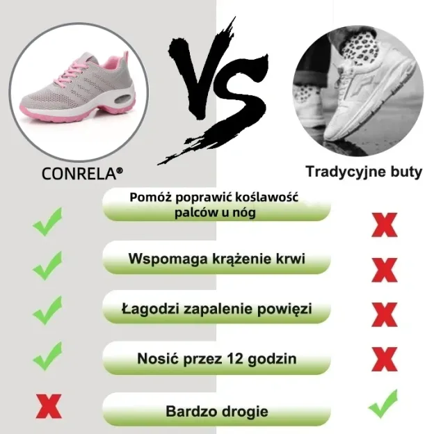 🔥Miękkie i wygodne ortopedyczne buty sportowe – z amortyzacją powietrzną ✅Wsparcie łuku stopy: łagodzi dyskomfort✅