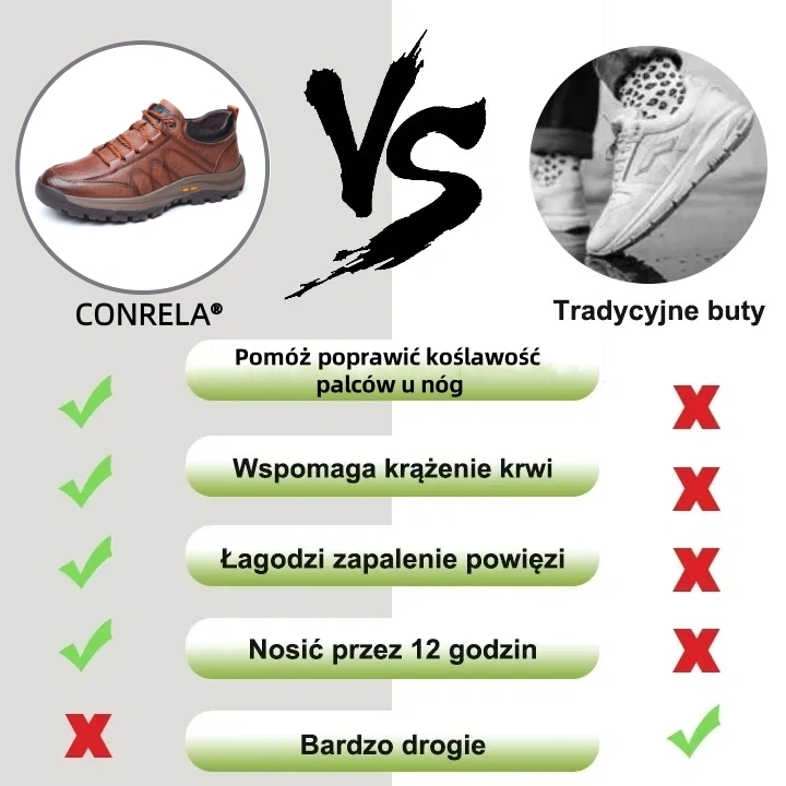 🔥Męskie buty ortopedyczne wykonane z australijskiej skóry cielęcej🐂 Wsparcie łuku stopy – łagodzi ból stóp✅Wodoodporne i antypoślizgowe✅Niezbędne dla mężczyzn