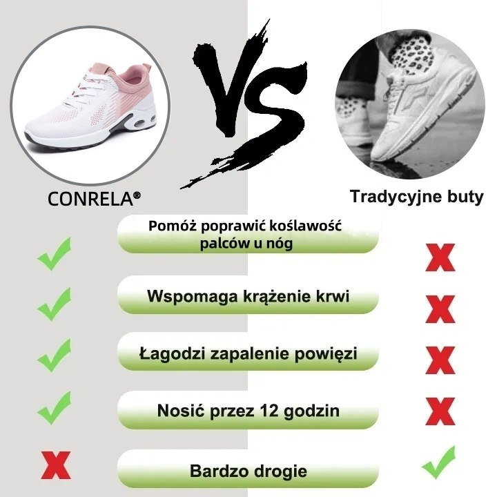 🔥Miękkie i wygodne, amortyzowane buty ortopedyczne✅Wsparcie łuku stopy: łagodzi dyskomfort✅Wygodne i oddychające: zapobiegają zmęczeniu stóp nawet po całym dniu chodzenia✅