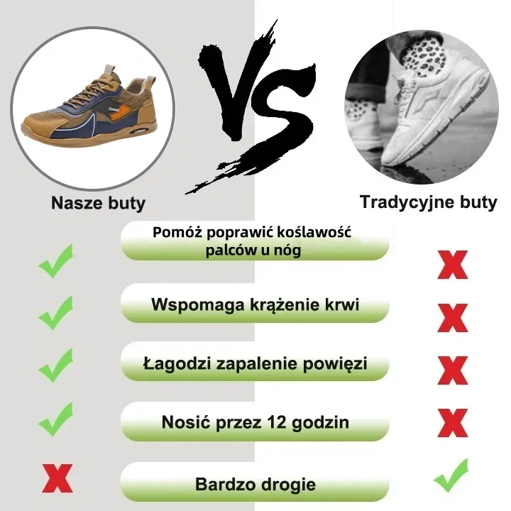 [🎁Ograniczona czasowo oferta w połowie ceny — nie przegap] Ergonomiczne buty korygujące z podparciem łuku stopy 👞Łatwe pozbycie się bólu stóp