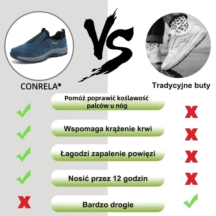 🔥 Luksusowe włoskie buty ortopedyczne, wykonane z miękkiego i wygodnego zamszu, zapewniające wsparcie łuku stopy i łagodzące ból stóp. ✅ Wodoodporne i antypoślizgowe.