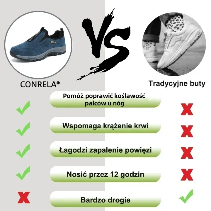 🔥 Luksusowe włoskie buty ortopedyczne, wykonane z miękkiego i wygodnego zamszu, zapewniające wsparcie łuku stopy i łagodzące ból stóp. ✅ Wodoodporne i antypoślizgowe.