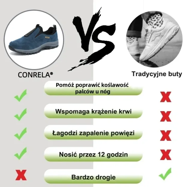 🔥 Luksusowe włoskie buty ortopedyczne, wykonane z miękkiego i wygodnego zamszu, zapewniające wsparcie łuku stopy i łagodzące ból stóp. ✅ Wodoodporne i antypoślizgowe.