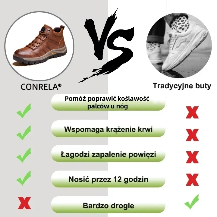 Buty codzienne
