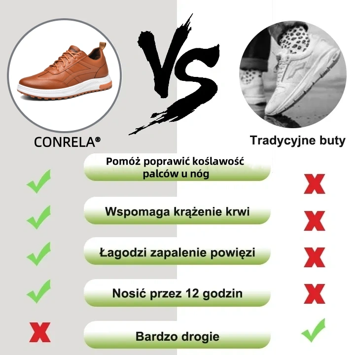 🔥Włoskie buty ortopedyczne ze skóry cielęcej: wsparcie łuku stopy, wygodne i oddychające, ✅łagodzą ból stóp ✅wodoodporne i antypoślizgowe