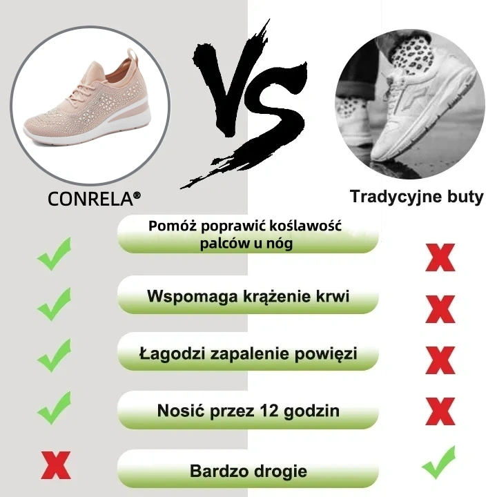 🔥 Ergonomicznie zaprojektowane damskie buty ortopedyczne: konstrukcja z podparciem łuku stopy 👞 Łatwo uśmierzają ból stóp