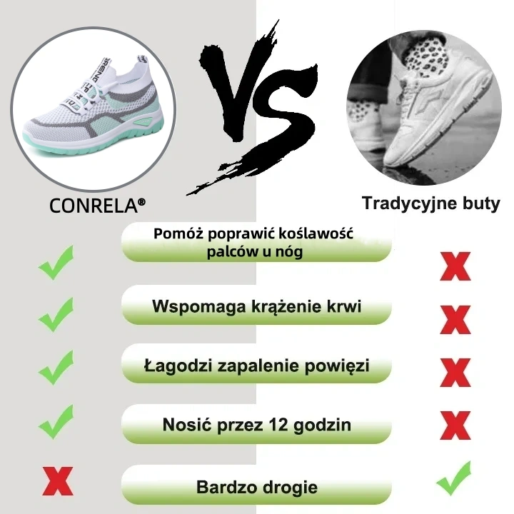 🔥Ergonomiczne damskie buty codzienne👞 - Wsparcie łuku stopy zapewnia wygodę i łatwo łagodzi ból stóp✅