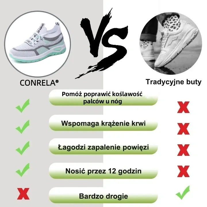 🔥Ergonomiczne damskie buty codzienne👞 - Wsparcie łuku stopy zapewnia wygodę i łatwo łagodzi ból stóp✅