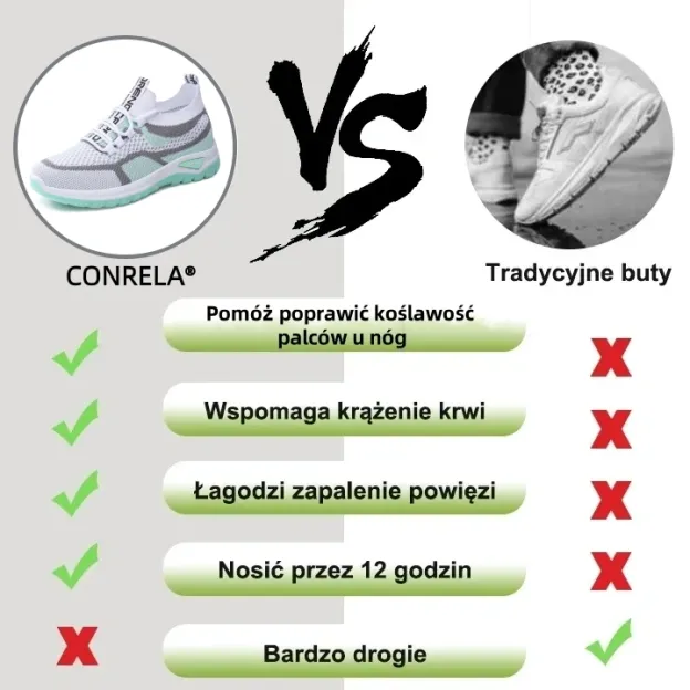 🔥Ergonomiczne damskie buty codzienne👞 - Wsparcie łuku stopy zapewnia wygodę i łatwo łagodzi ból stóp✅