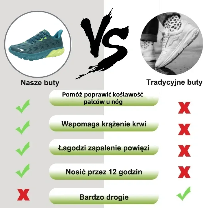 【🎁Dzisiaj 60% zniżki - nie przegap】 Ergonomicznie zaprojektowane buty ortopedyczne - ulga w bólu stawów👞 Zmniejszają nacisk podczas chodzenia