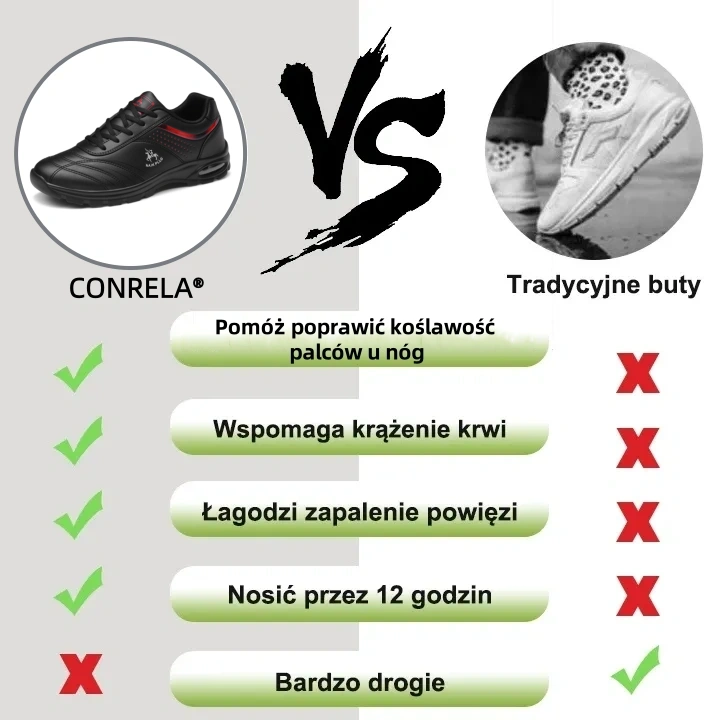 【🎁Oferta ograniczona czasowo】Ergonomicznie zaprojektowane buty ortopedyczne👞Wodoodporne i antypoślizgowe✅Wsparcie łuku stopy – wygodne chodzenie✅