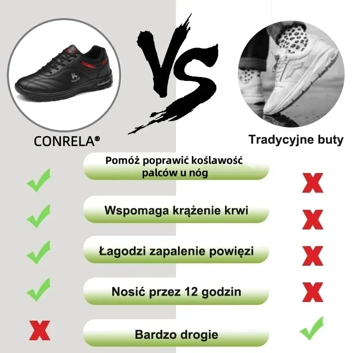 【🎁Oferta ograniczona czasowo】Ergonomicznie zaprojektowane buty ortopedyczne👞Wodoodporne i antypoślizgowe✅Wsparcie łuku stopy – wygodne chodzenie✅