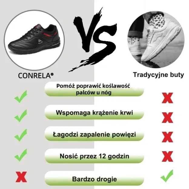 【🎁Oferta ograniczona czasowo】Ergonomicznie zaprojektowane buty ortopedyczne👞Wodoodporne i antypoślizgowe✅Wsparcie łuku stopy – wygodne chodzenie✅