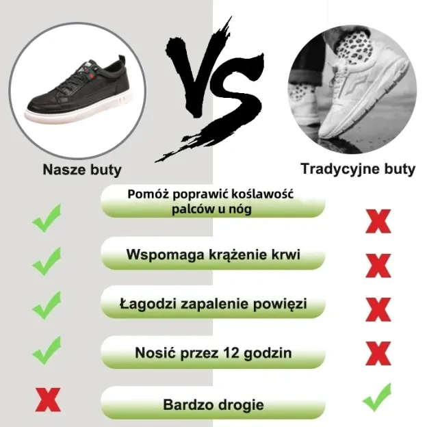【🔥Dziś połowa ceny - nie przegap】 Ergonomicznie zaprojektowane buty ortopedyczne - konstrukcja z podparciem łuku stopy 👞Łatwo pozbądź się bólu stóp