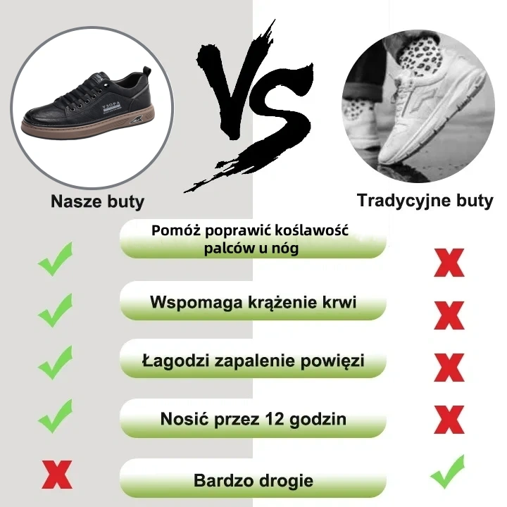 (🎉Wielka wyprzedaż wiosenna -50%, tylko dziś - nie przegap) - Męskie buty ortopedyczne wykonane z australijskiej skóry cielęcej ✅ Wygodne chodzenie i łagodzenie bólu