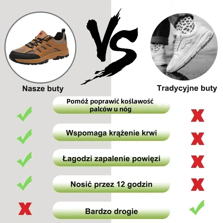 [Ograniczona czasowo zniżka 60% - kończy się wkrótce] 🔥 Ergonomicznie zaprojektowane męskie buty codzienne łagodzące ból ✅ Wsparcie łuku stopy zapewniające wygodne chodzenie