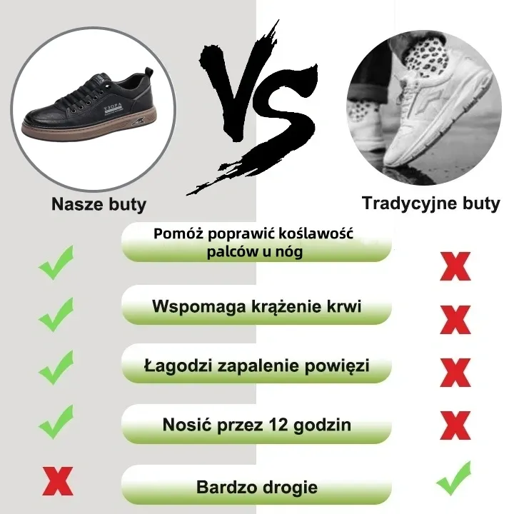 (🎉Wielka wyprzedaż wiosenna -50%, tylko dziś - nie przegap) - Męskie buty ortopedyczne wykonane z australijskiej skóry cielęcej ✅ Wygodne chodzenie i łagodzenie bólu