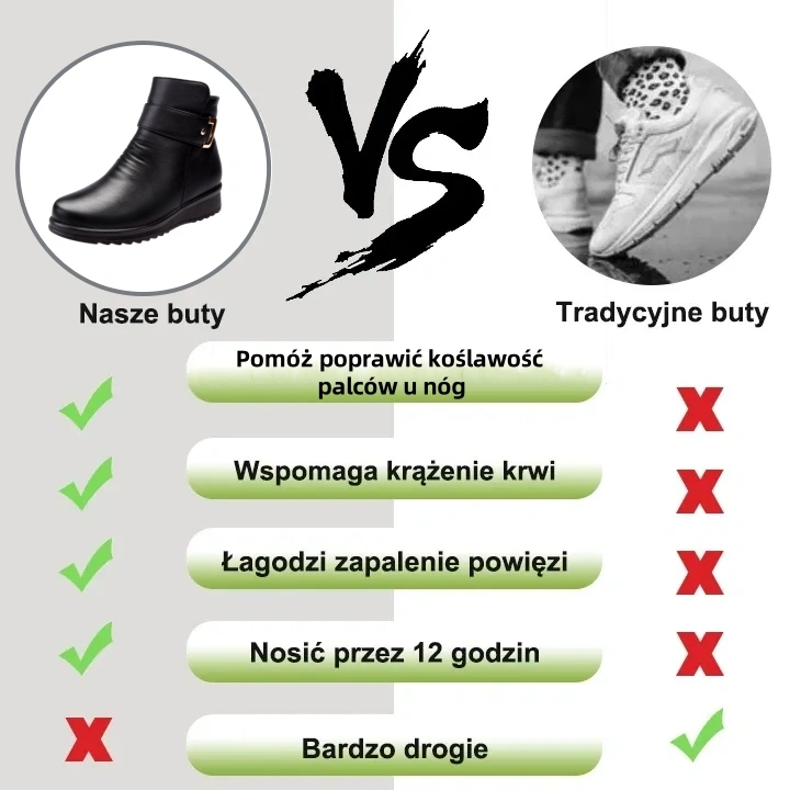 (🔥Dziś połowa ceny - nie przegap) ⏰ - Miękkie i wygodne, oryginalne wełniane skórzane buty damskie (podparcie łuku - ułatwia chodzenie)