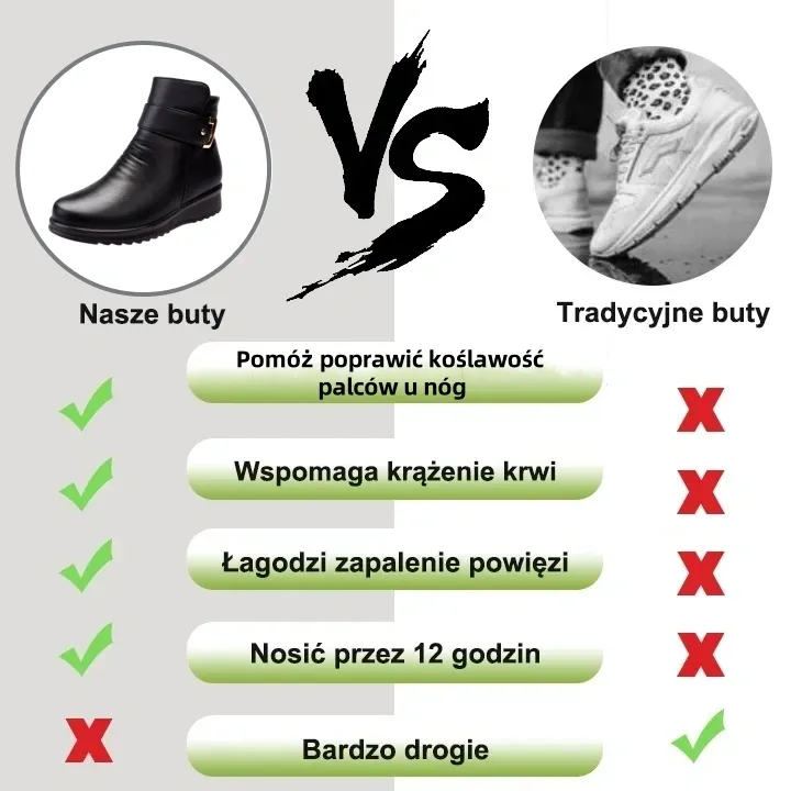 (🔥Dziś połowa ceny - nie przegap) ⏰ - Miękkie i wygodne, oryginalne wełniane skórzane buty damskie (podparcie łuku - ułatwia chodzenie)