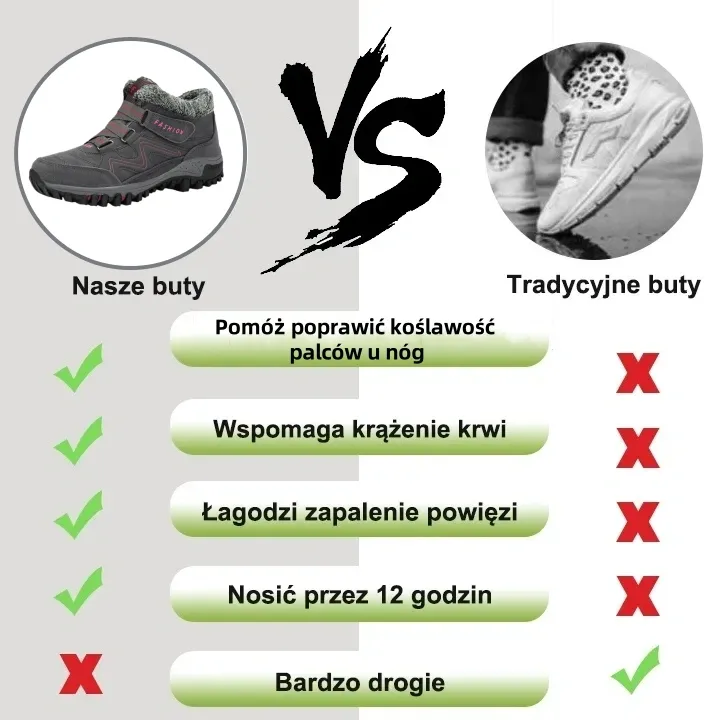 🎁Wyprzedaż zimowa – Ograniczona zniżka 60% – Ciepłe śniegowce dla mężczyzn i kobiet🥾 – Ergonomiczna konstrukcja