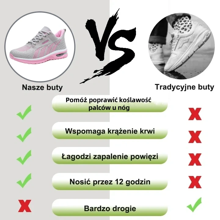 【🎁Dzisiaj 50% zniżki - nie przegap】 Ergonomicznie zaprojektowane buty ortopedyczne - ulga w bólu stawów👞 Zmniejszają nacisk podczas chodzenia