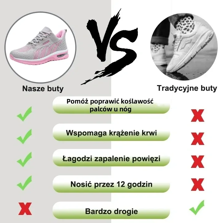 【🎁Dzisiaj 50% zniżki - nie przegap】 Ergonomicznie zaprojektowane buty ortopedyczne - ulga w bólu stawów👞 Zmniejszają nacisk podczas chodzenia