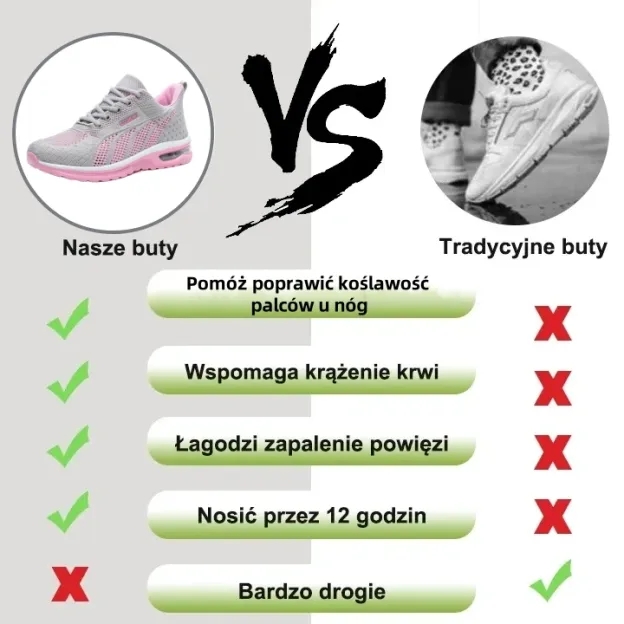 【🎁Dzisiaj 50% zniżki - nie przegap】 Ergonomicznie zaprojektowane buty ortopedyczne - ulga w bólu stawów👞 Zmniejszają nacisk podczas chodzenia