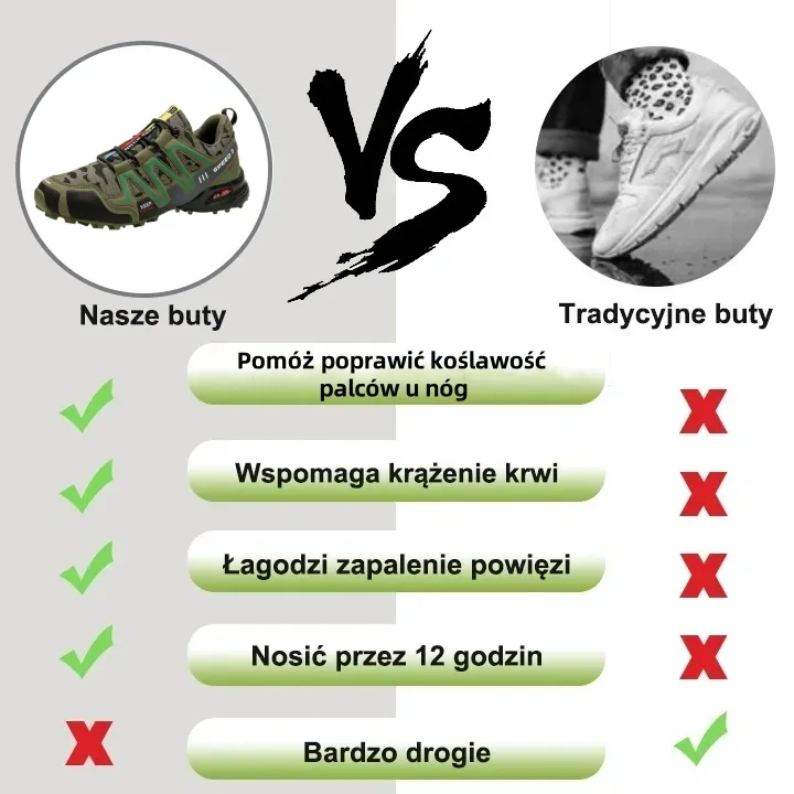 🔥Ergonomicznie zaprojektowane buty ortopedyczne👞 na bóle pleców, stawów i stóp – dla mężczyzn i kobiet✅