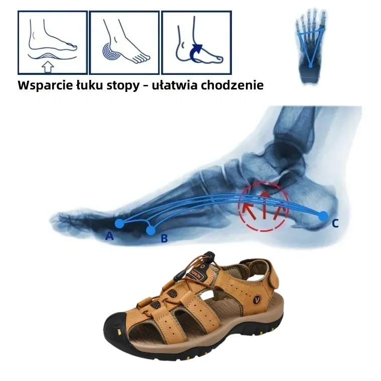 【🎁Dzisiejsza oferta 60% zniżki – Nie przegap tego】 Ergonomiczne sandały ortopedyczne ze skóry cielęcej – Bezbolesne chodzenie👞 Spraw, aby chodzenie było bardziej komfortowe