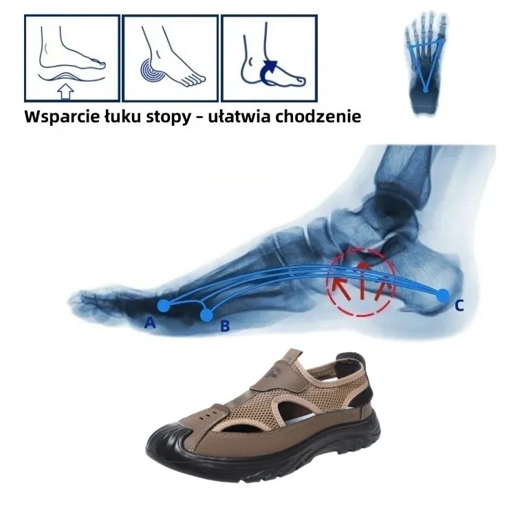 [🎁Dziś połowa ceny - nie przegap] Ergonomicznie zaprojektowane sandały ortopedyczne - bezbolesne chodzenie 👞 sprawiają, że chodzenie jest bardziej komfortowe