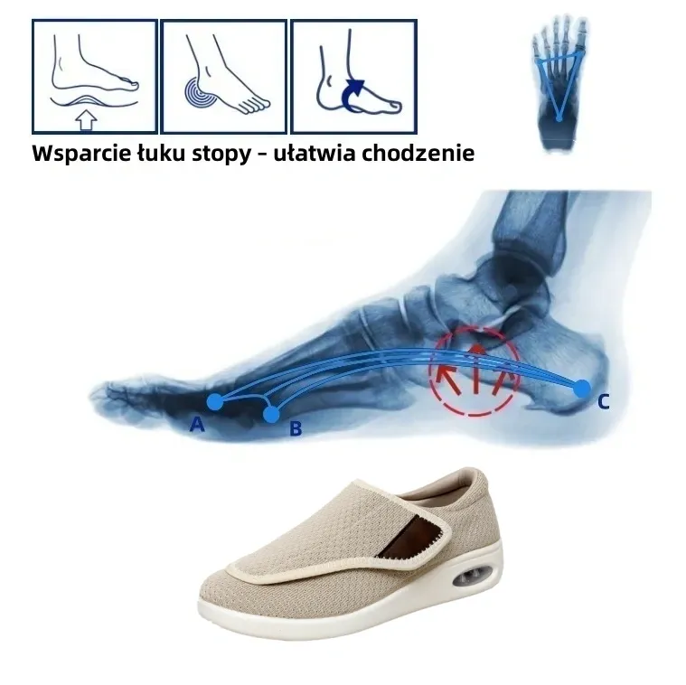 【🎁Dzisiaj 50% zniżki - nie przegap】 Ergonomicznie zaprojektowane buty ortopedyczne - ulga w bólu stawów👞 Zmniejszają nacisk podczas chodzenia