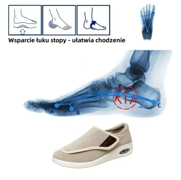【🎁Dzisiaj 50% zniżki - nie przegap】 Ergonomicznie zaprojektowane buty ortopedyczne - ulga w bólu stawów👞 Zmniejszają nacisk podczas chodzenia