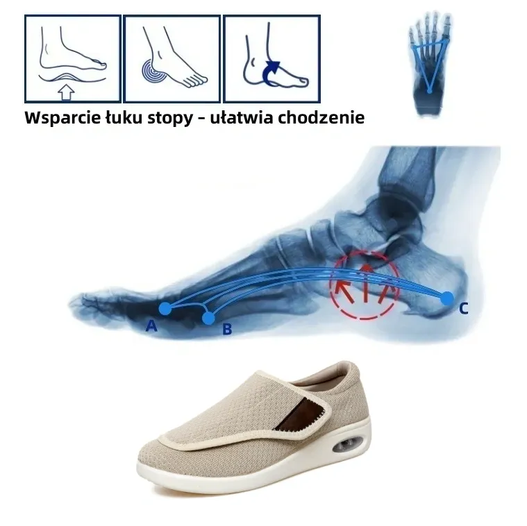 【🎁 Oferta limitowana】 Ergonomiczne buty ortopedyczne 👞 — Ulga w bólach stawów ✅ Zmniejszenie nacisku na stopy podczas chodzenia ✅