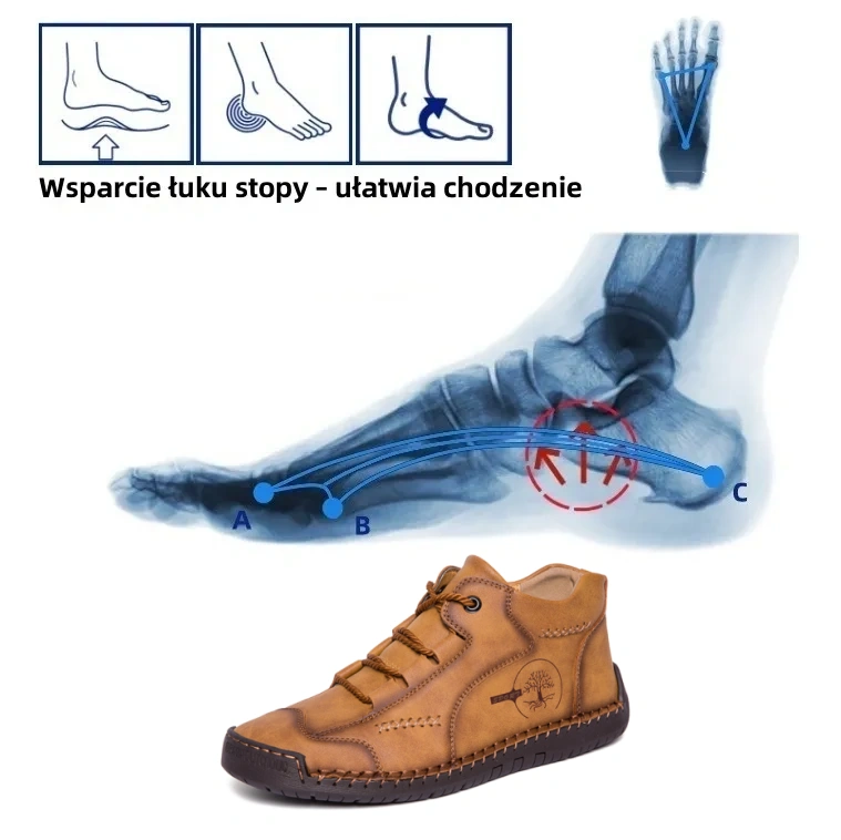 Buty codzienne