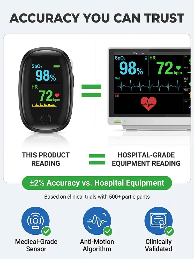  Finger Pulse Oximeter