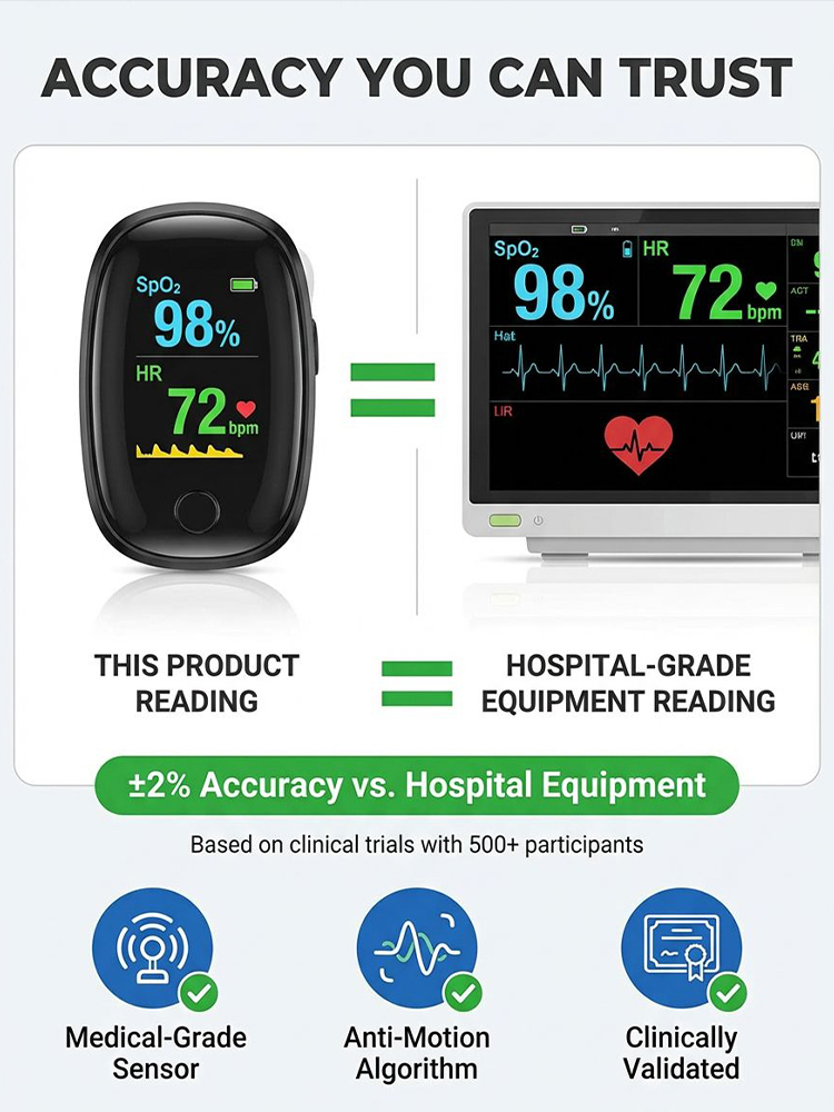  Finger Pulse Oximeter