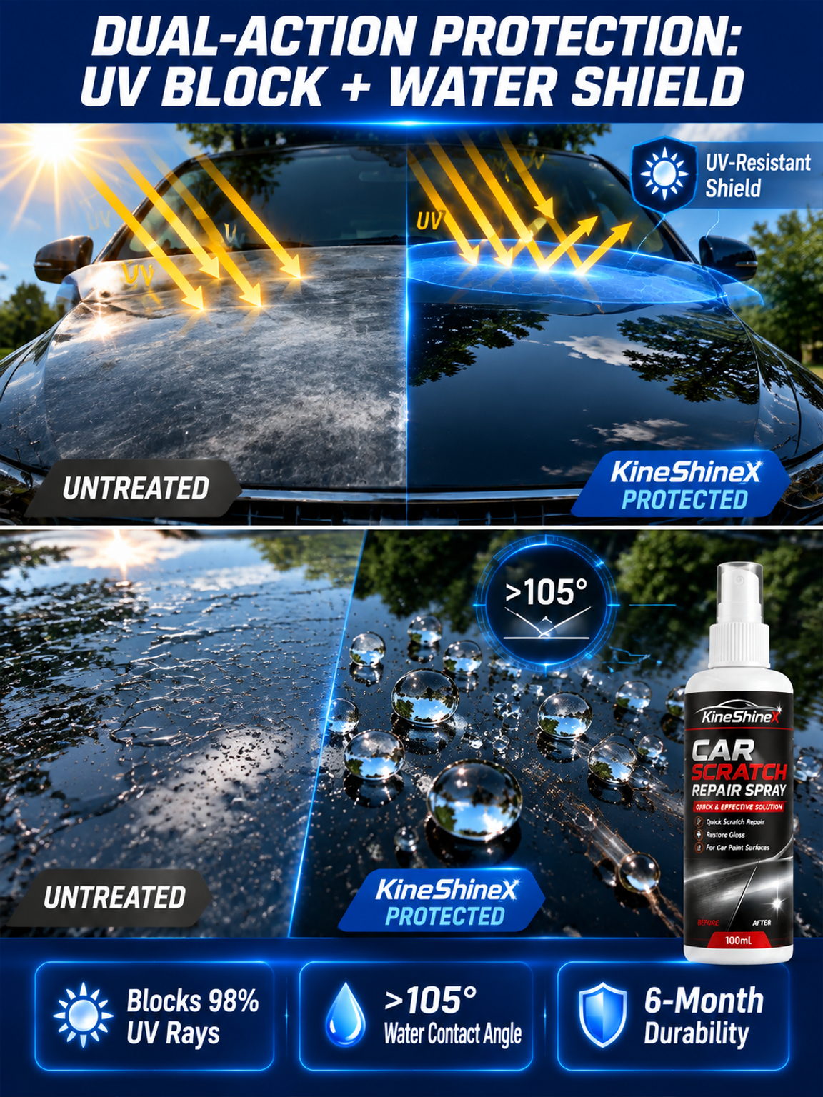 Instant Renewal with One Spray" Car Scratch Repair Spray