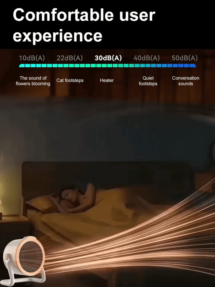 30 years of engineering. Heats 1,000 sq ft in 30seconds. 80% less energy – just £1 in 3 months.