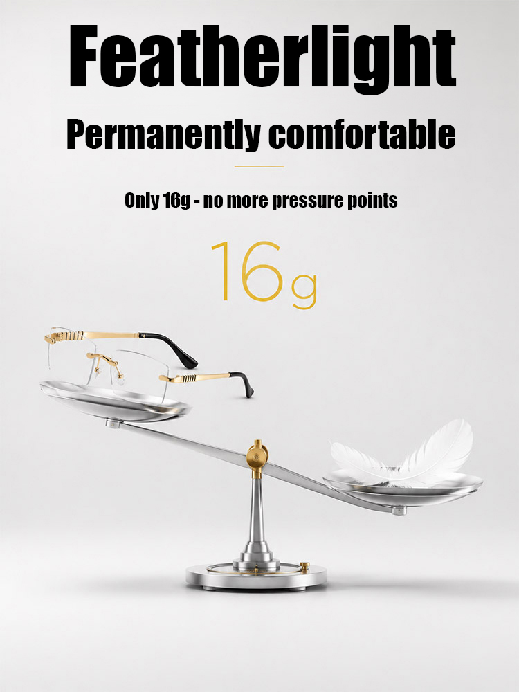 Frameless Photochromic Anti-Blue Light Reading Glasses